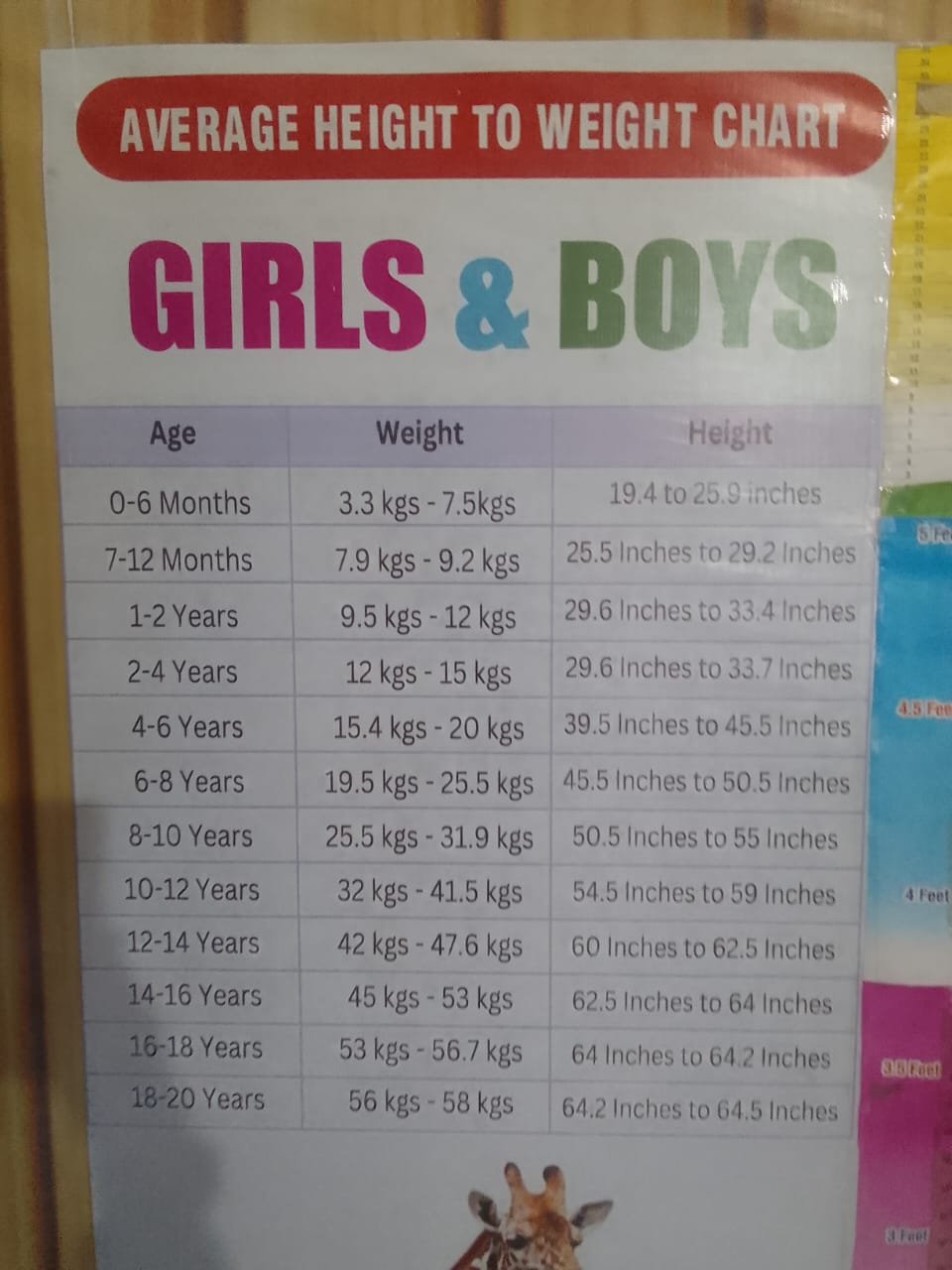 DHANVANTRI CLINIC- DR. AJAY KANT SHARMA