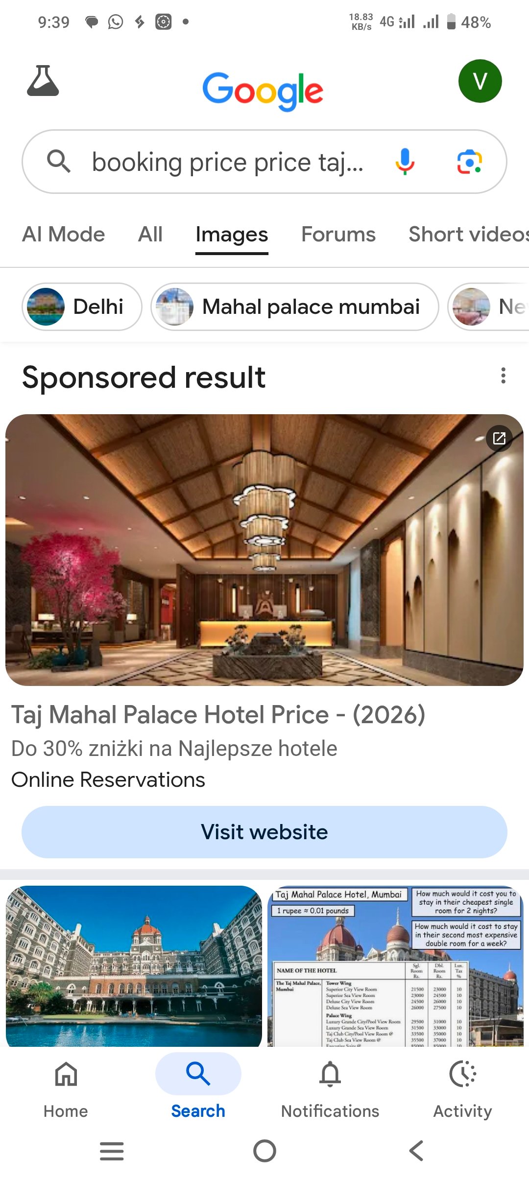 Hotel Jyoti